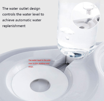 Automatic Pet Feeder and Water Dispenser with Double Stainless Steel Bowls